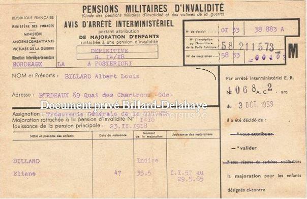 Pensions militaires d'invalidité : ALBERT BILLARD,  le 23.11.1918.